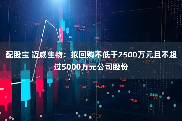 配股宝 迈威生物：拟回购不低于2500万元且不超过5000万元公司股份